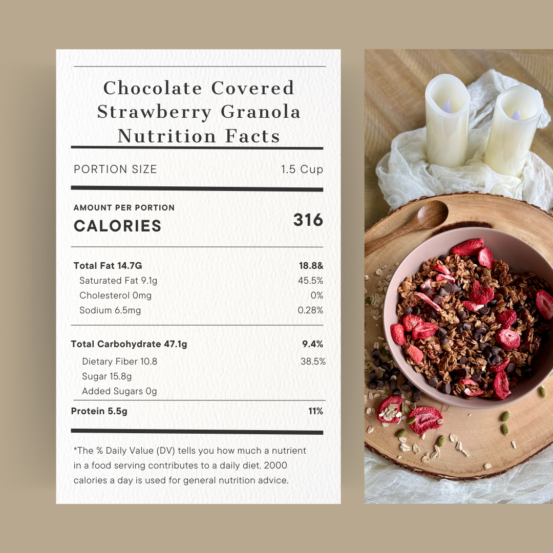 Chocolate-Covered Strawberry Granola