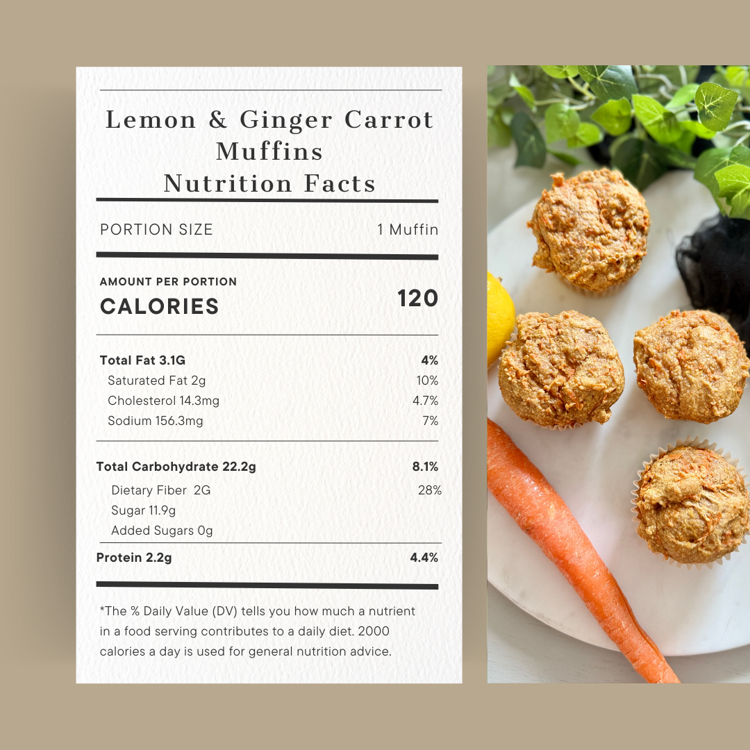 Lemon & Ginger Carrot Muffins