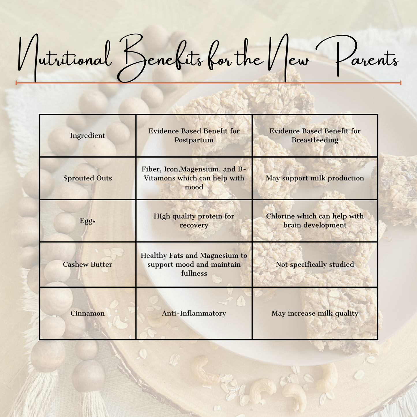 Cookie Dough Baked Oats
