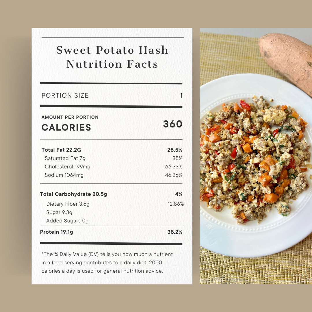 Sweet Potato and Egg Hash