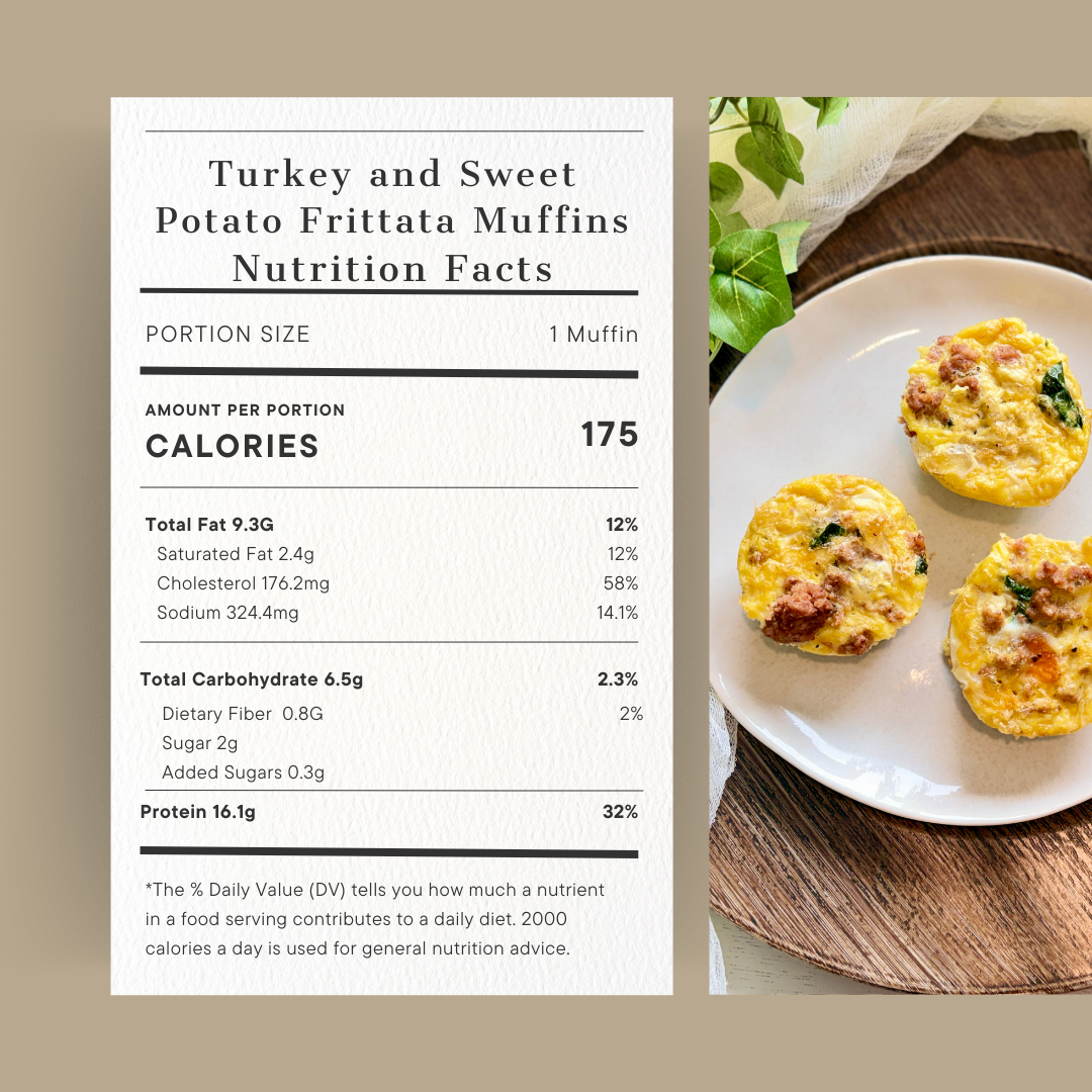 Turkey and Sweet Potato Frittata Muffins